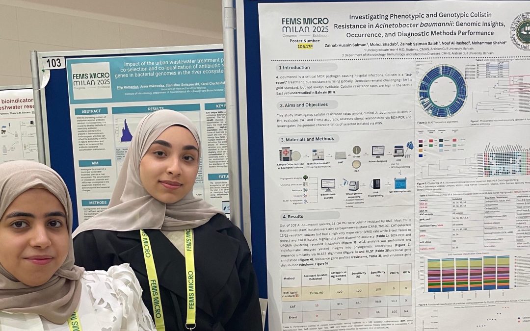 طلبة الطب يشاركون في مؤتمر FEMS بإيطاليا ويعرضون بحثًا مبتكرًا حول مقاومة المضادات الحيوية في البكتريا