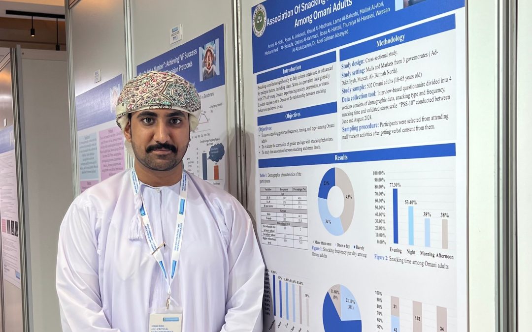فريق طلابي يناقش أثر التوتر على العادات الغذائية لدى البالغين خلال مشاركتهم في مؤتمر التوليد عالي الخطورة والرعاية الحرجة في قطر